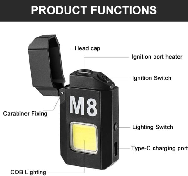 dh-001-cob-led-flashlight-with-lighters-dual-arc-pulse-flameless-lighter-type-c-rechargeable-lighter-work-light-mini-light-mens-gift-dual-arc-pulse-flameless-lighter-2-1-flyingcrt.pk